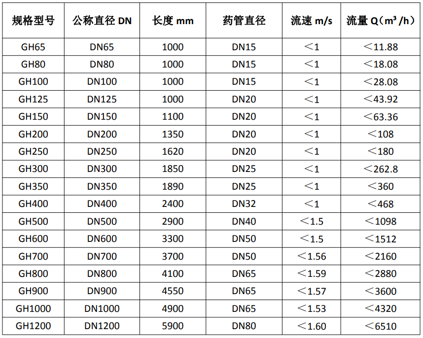 1655689751189023.png infoflow_2022-6-20_9-48-52.png